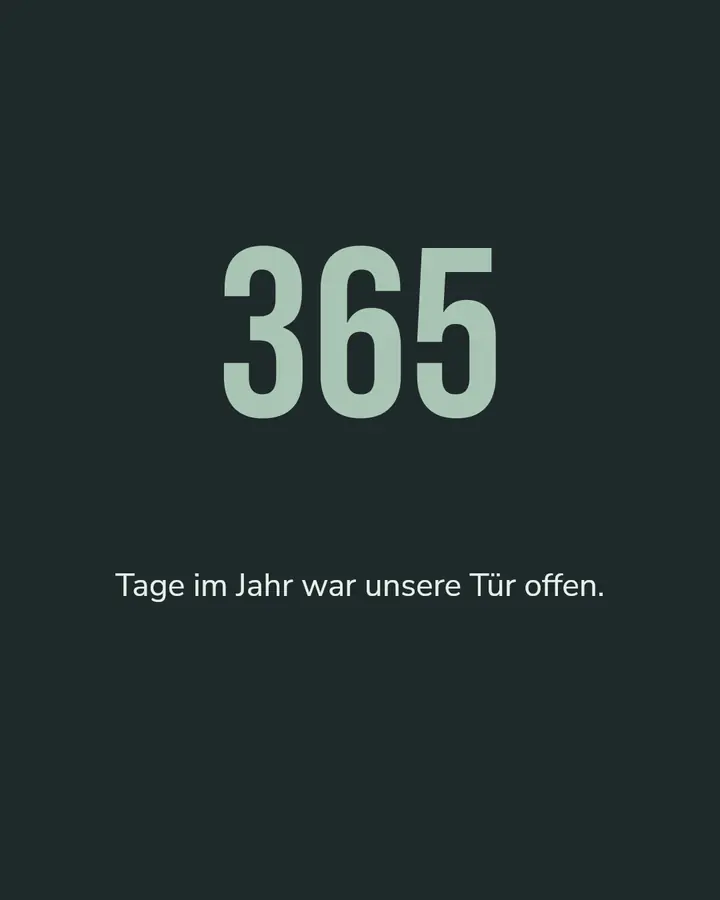 In Zahlen · 2
