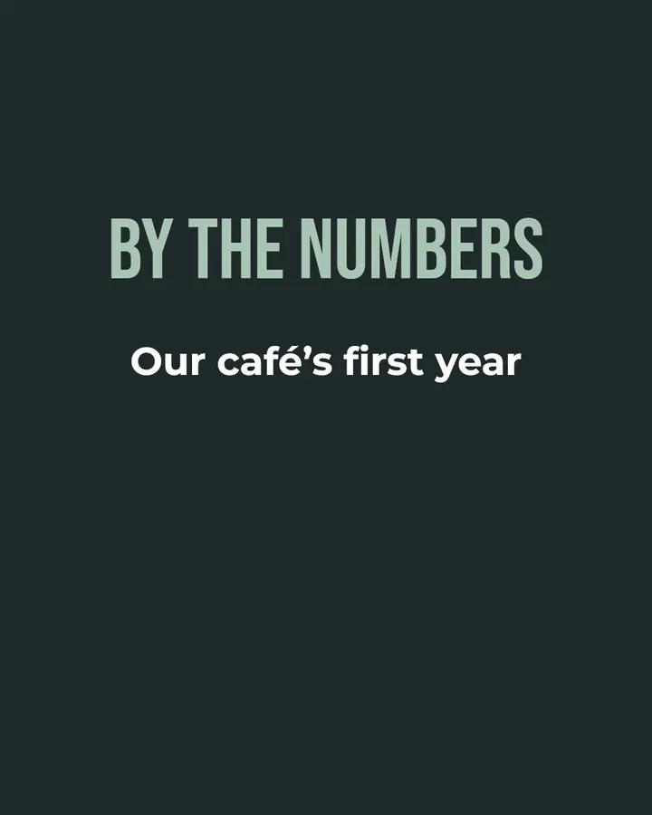 By the numbers · 1