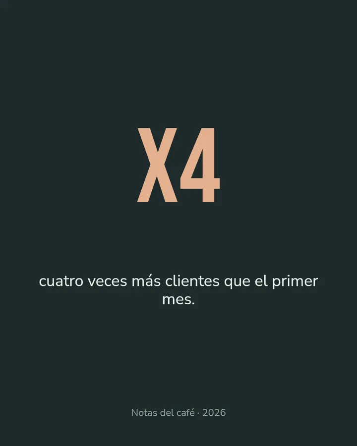 En cifras · 3