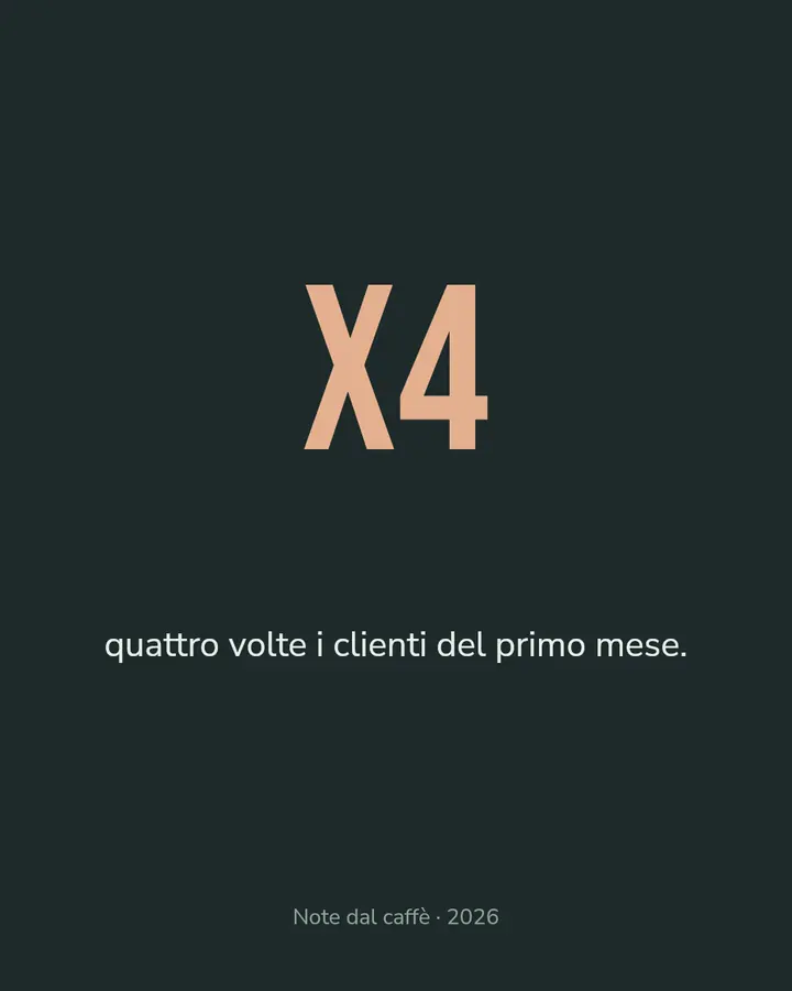 In numeri · 3