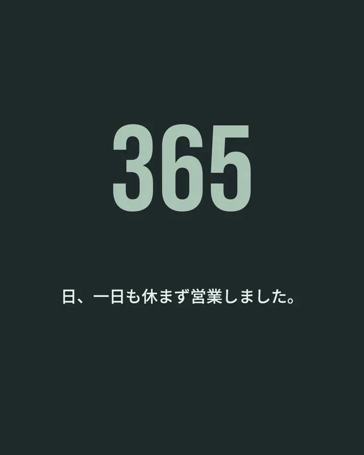 数字で見る · 2