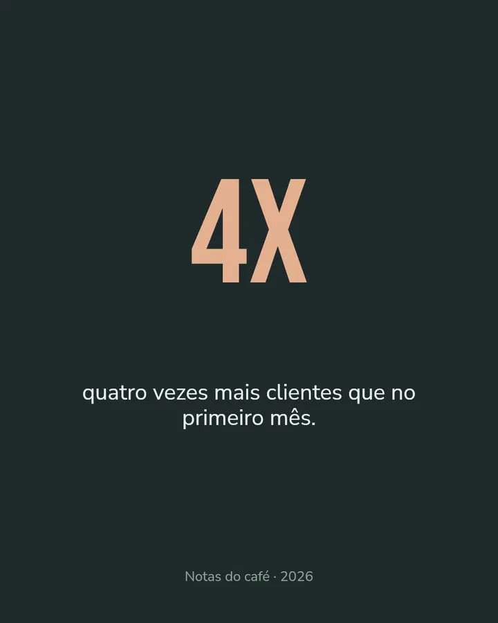 Em números · 3