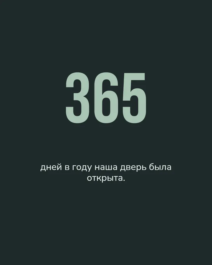 В цифрах · 2