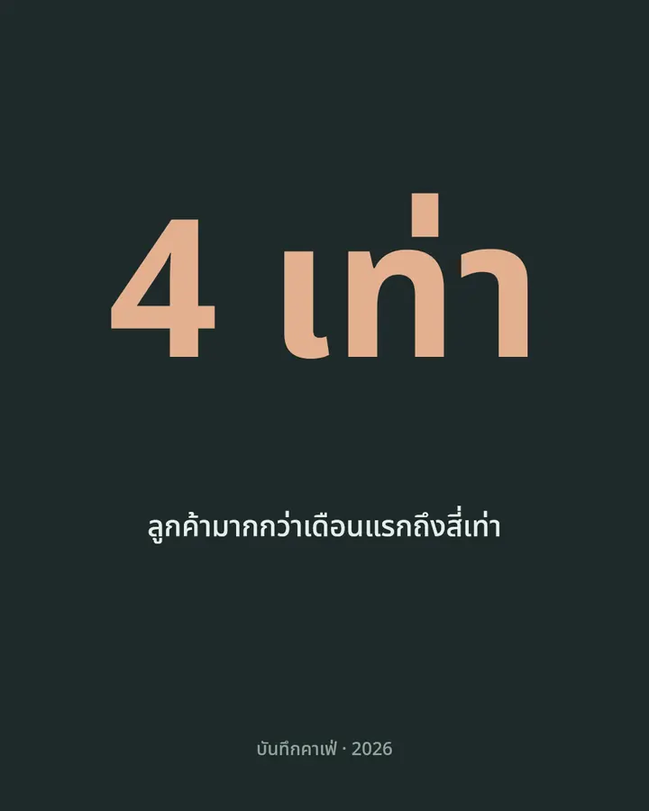 ตัวเลขเล่าเรื่อง · 3