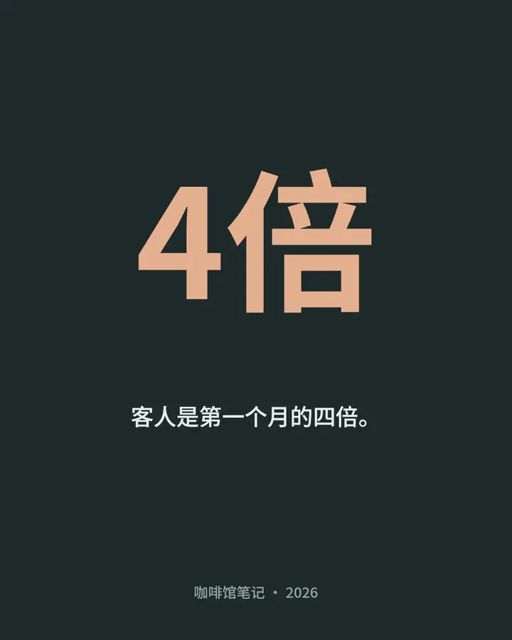数据说话 · 3